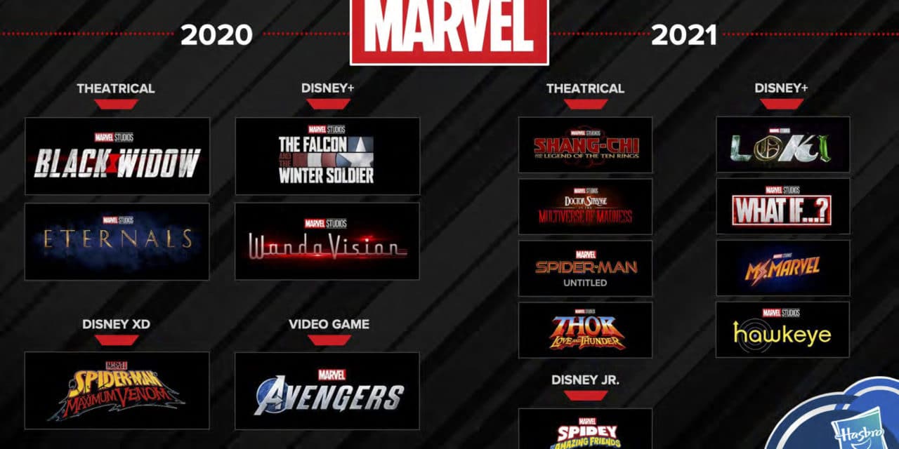 MCU Timeline Confirms 2021 Releases For Ms. Marvel And Hawkeye