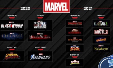 MCU Timeline Confirms 2021 Releases For Ms. Marvel And Hawkeye