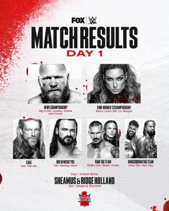 WWE Day 1 Match Results